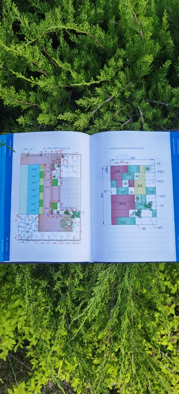 Купить Книга 150 проектов ландшафтного дизайна (https://design.florini.ru) - в питомнике Флорини